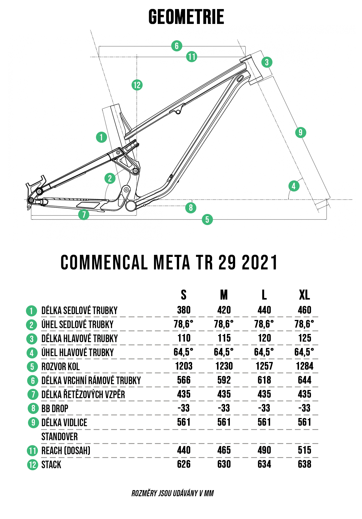 meta tr 29_2